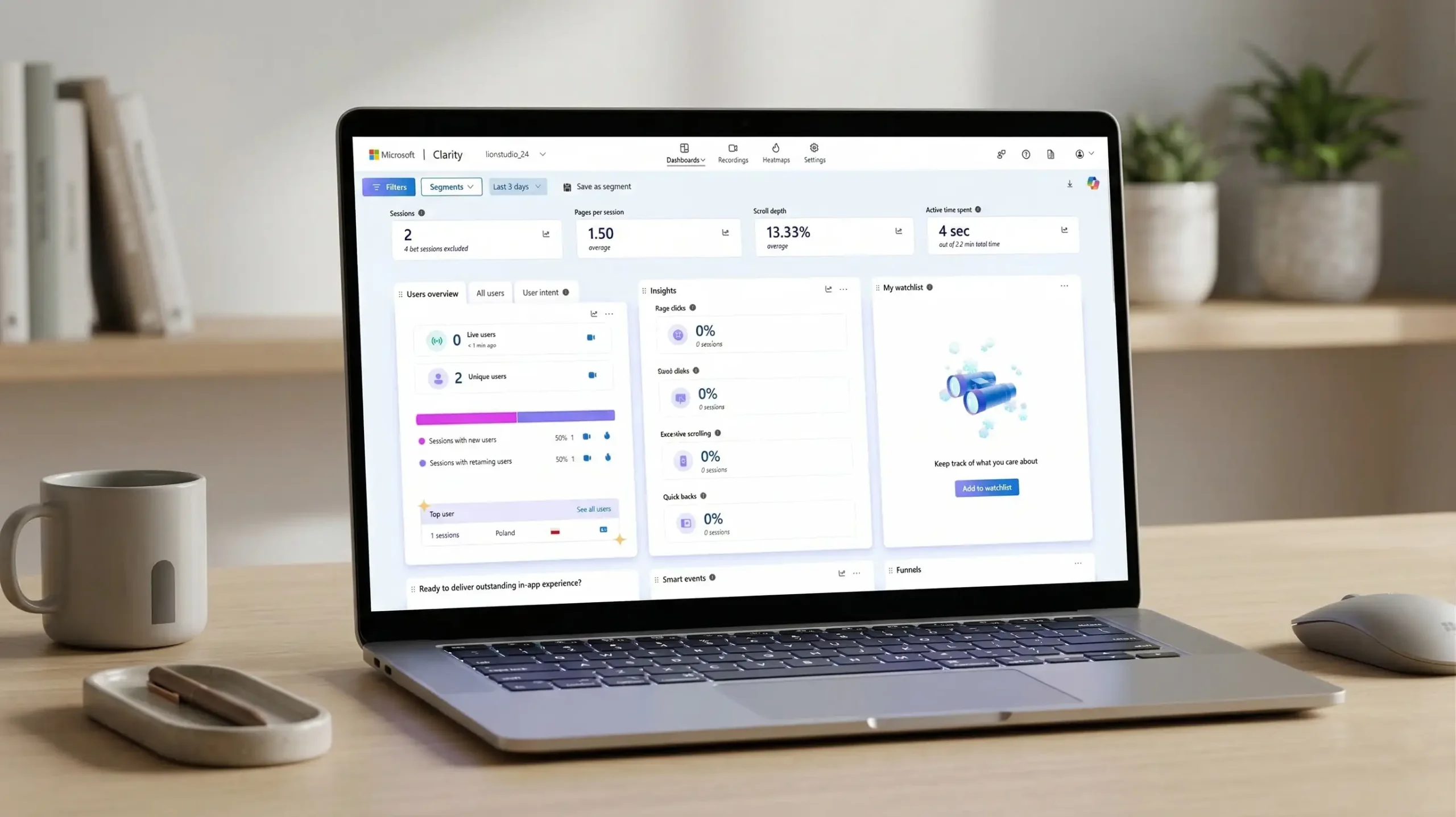 Jak zrozumieć klienta? Wykorzystanie Microsoft Clarity w analityce strony