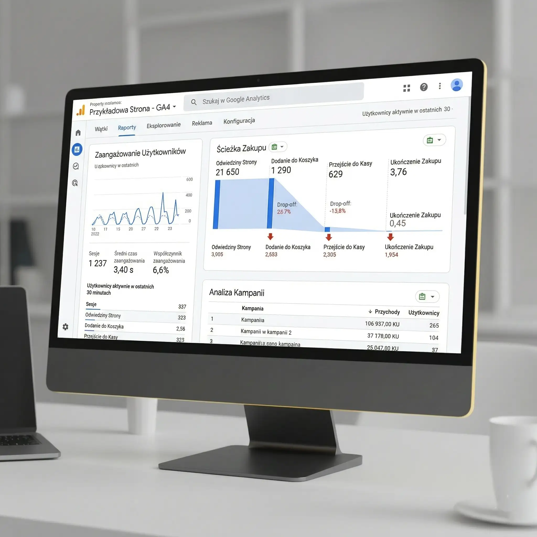 Panel Google Analytics 4 prezentujący metryki zaangażowania i lejków konwersji.